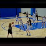 تحلیل عملکرد NBA بسکتبال: راهنمایی برای هواداران ایرانی وقتی که داده‌ها صحبت می‌کنند